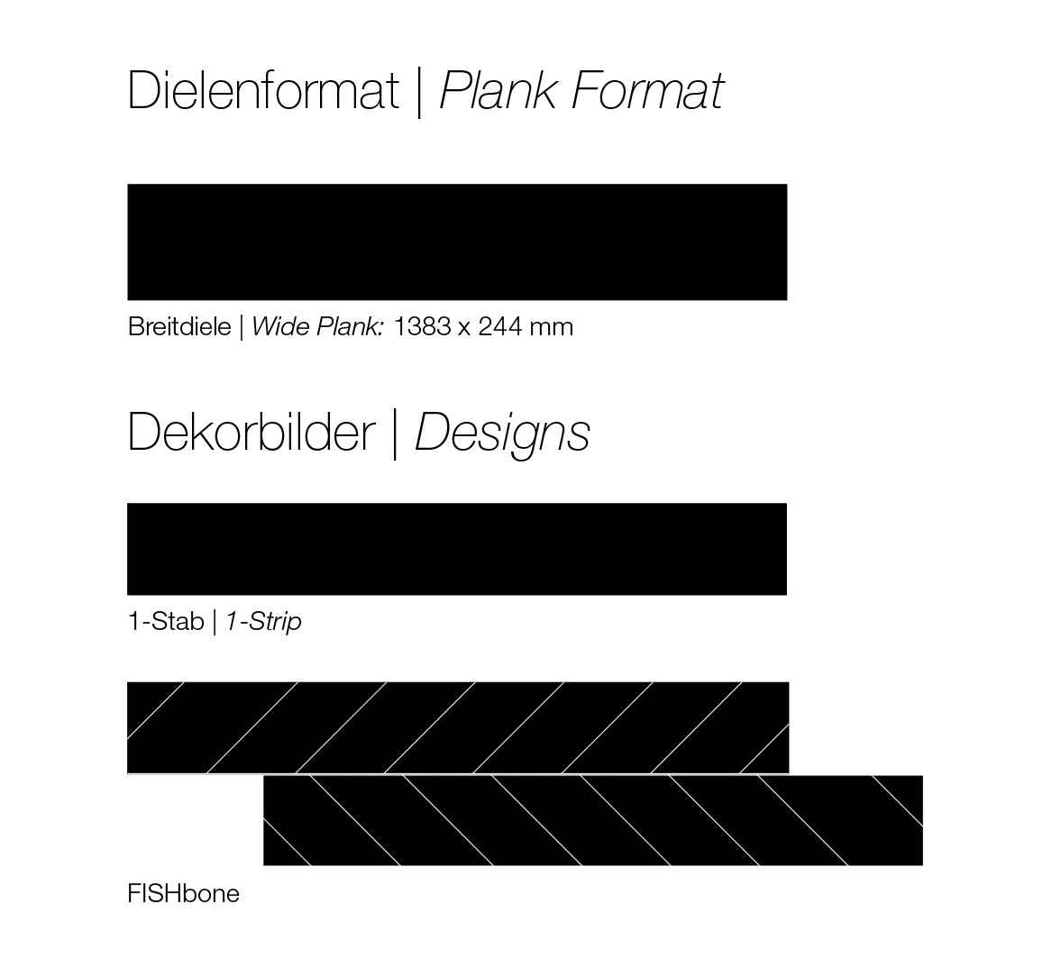 Eiche Oak Fortress Alnwig
