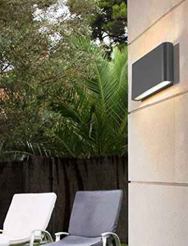 360 Degree Led Wall Light