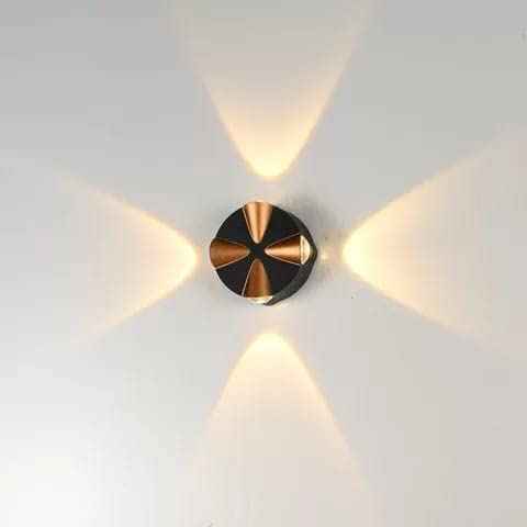 360 Degree Led Wall Light