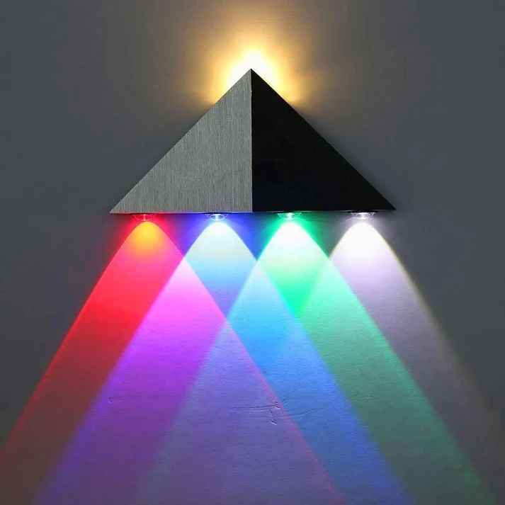 360 Degree Led Wall Light