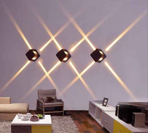 360 Degree Led Wall Light