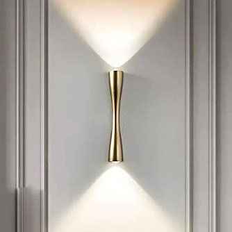 360 Degree Led Wall Light
